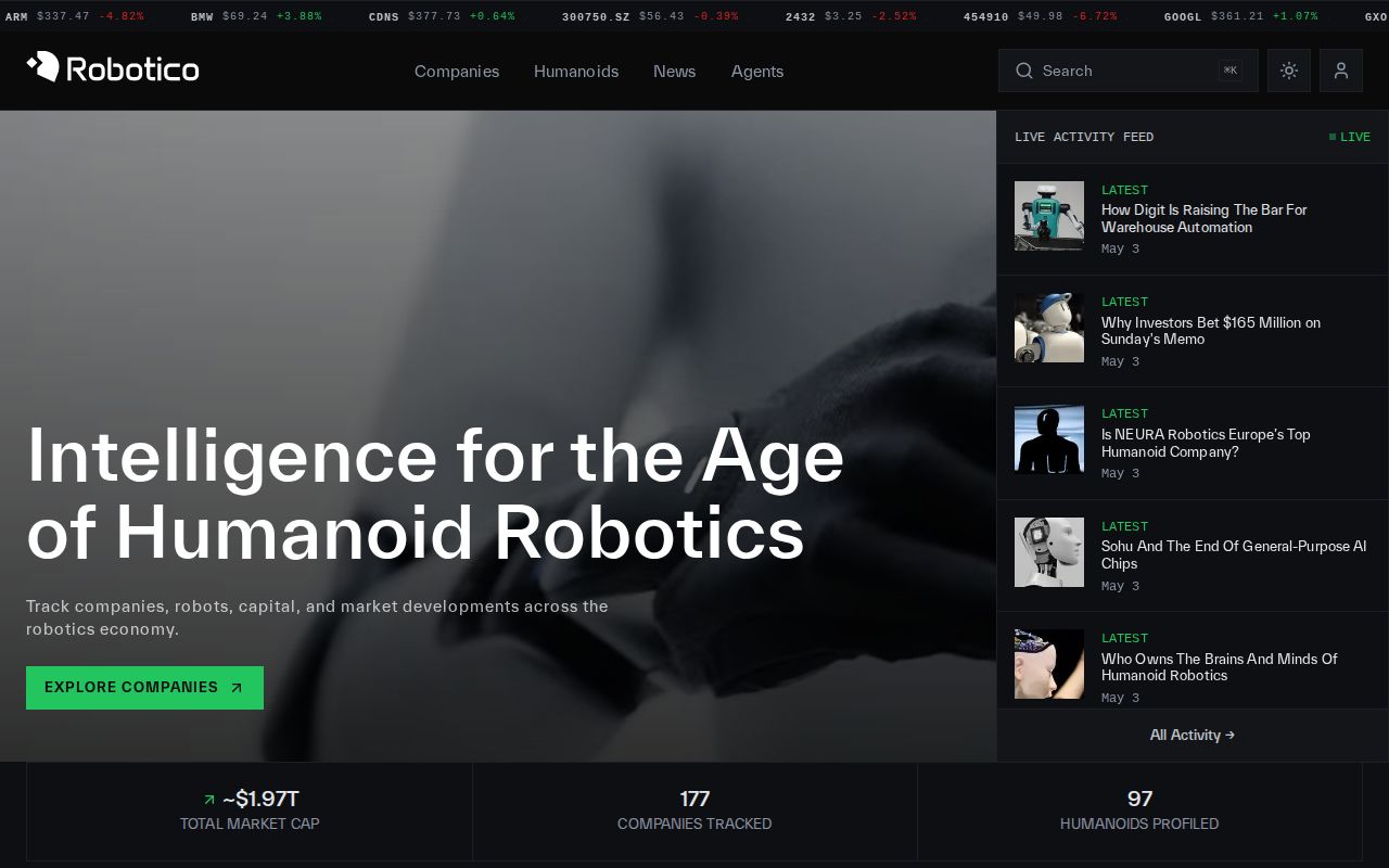 Robotico Market homepage